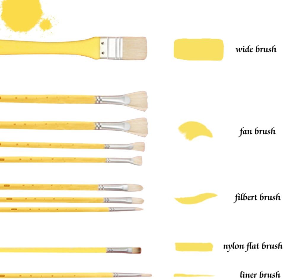 10 Pcs Artist Paint Brushes Set (Acrylic Oil Watercolor Painting) - Yellow