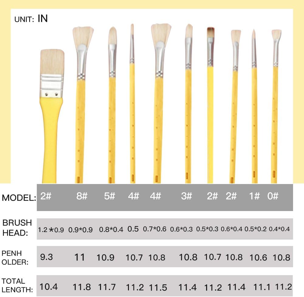 10 Pcs Artist Paint Brushes Set (Acrylic Oil Watercolor Painting) - Yellow