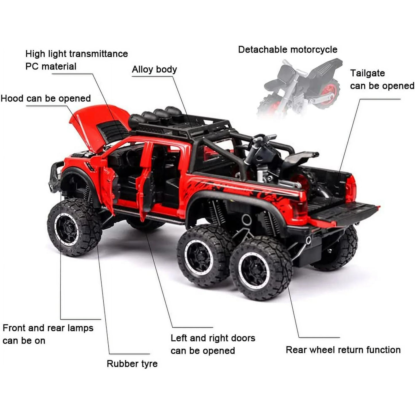 F150 Pickup Raptor Die-Casting Metal Model Car w/ Sound + Light - Scale 1:24