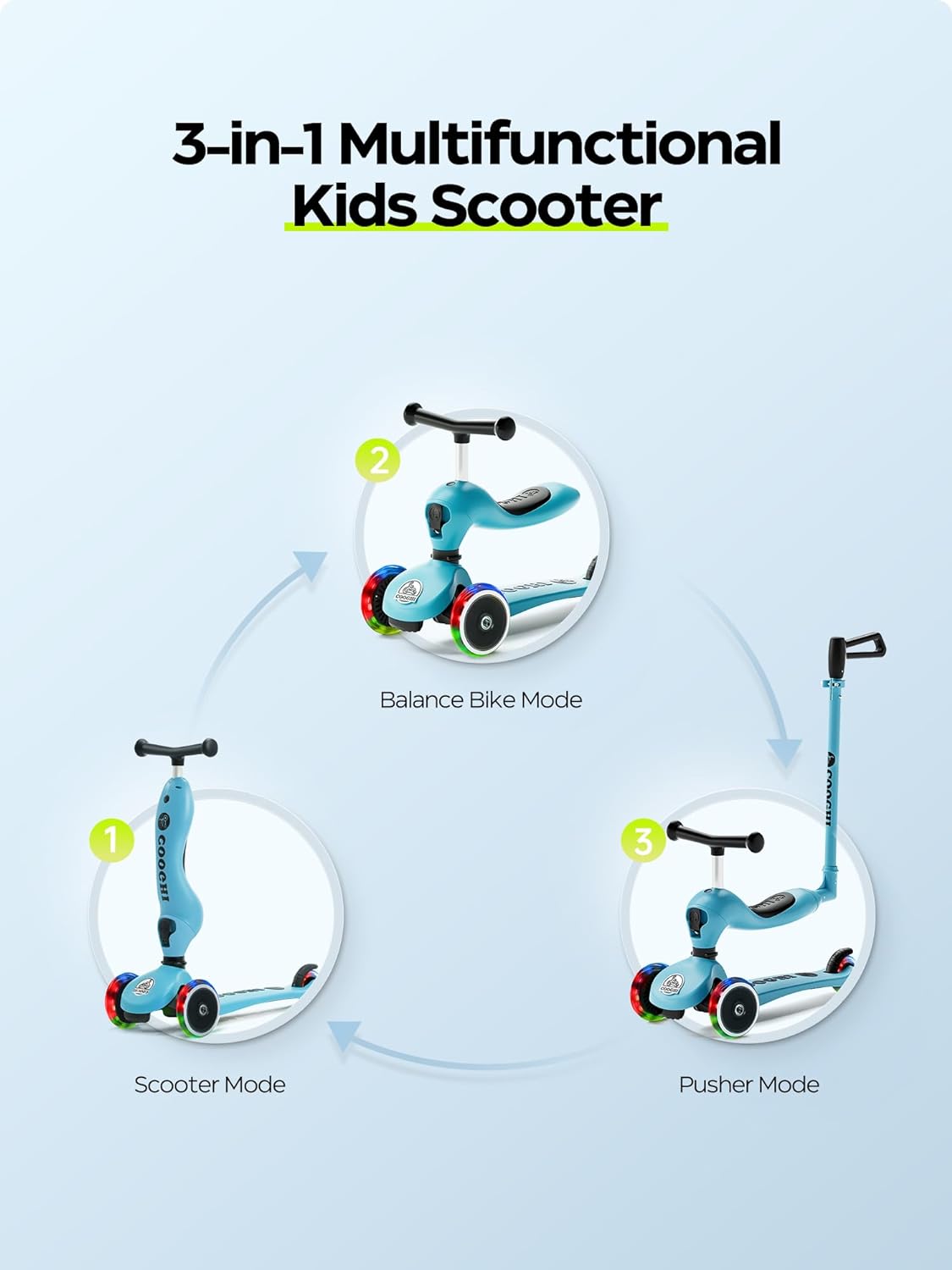 COOGHI Kids V3 Pro 3-in-1 Scooter in Ocean Blue - Age 1-5Y