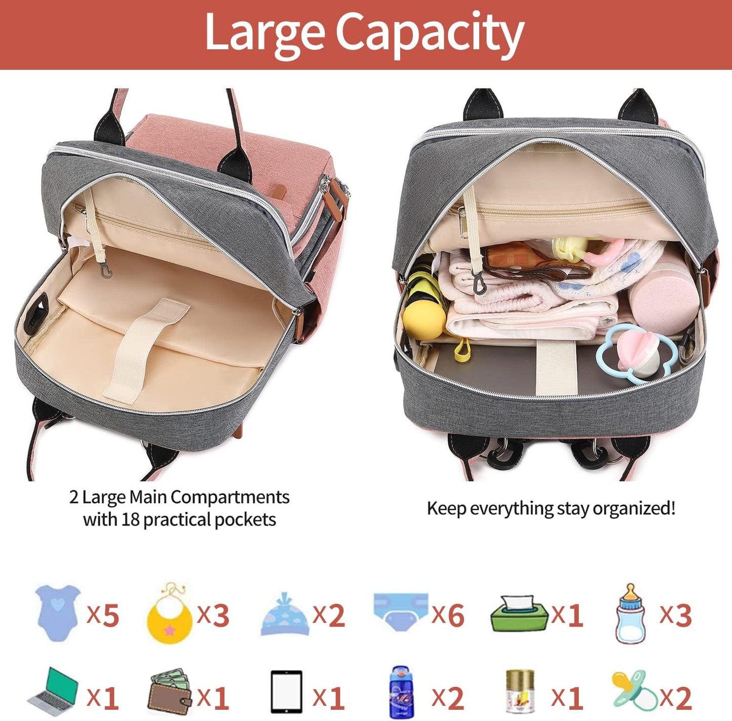 Diaper Travel Backpack (Waterproof) with Changing Pad