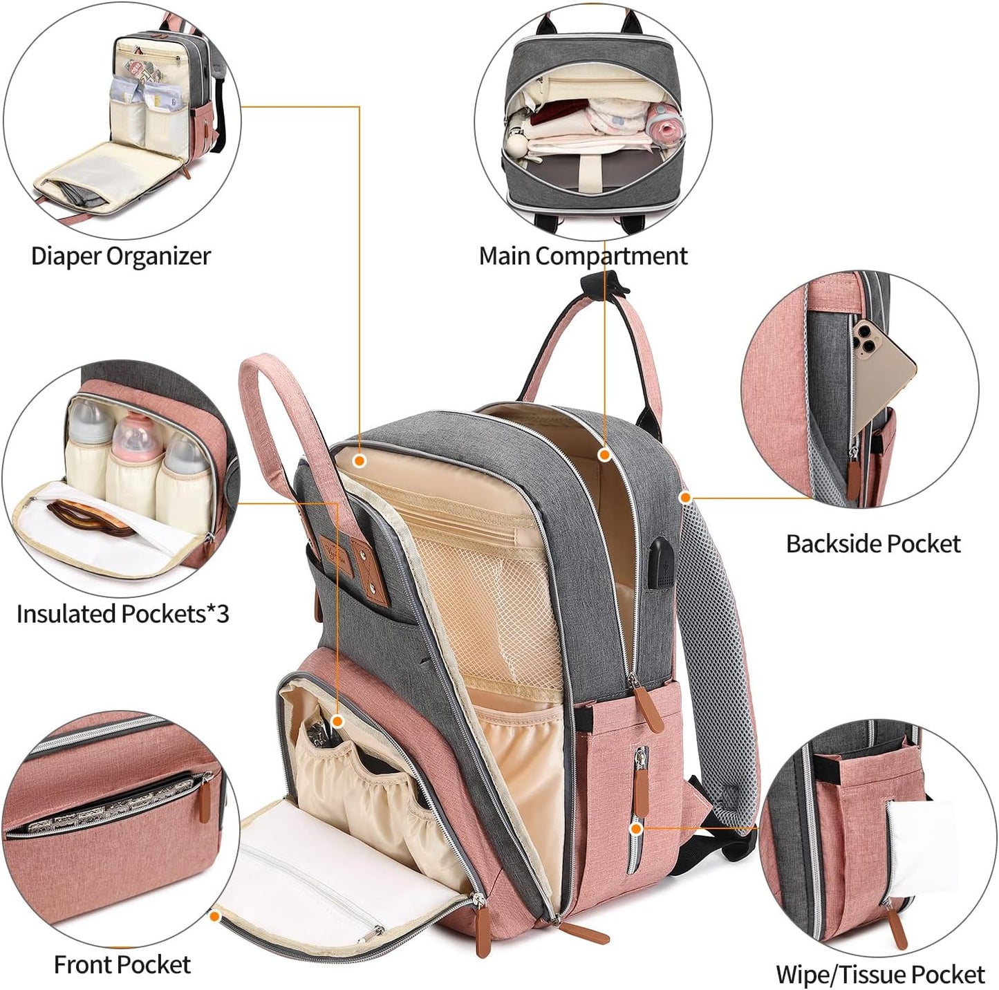 Diaper Travel Backpack (Waterproof) with Changing Pad