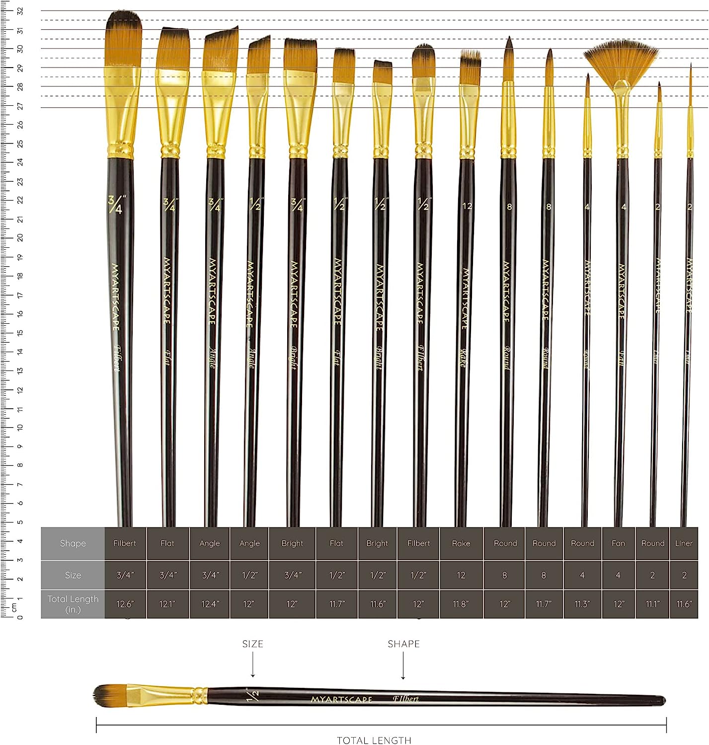 Set of 15 Premium Art Brushes for Watercolor, Acrylic & Oil Painting