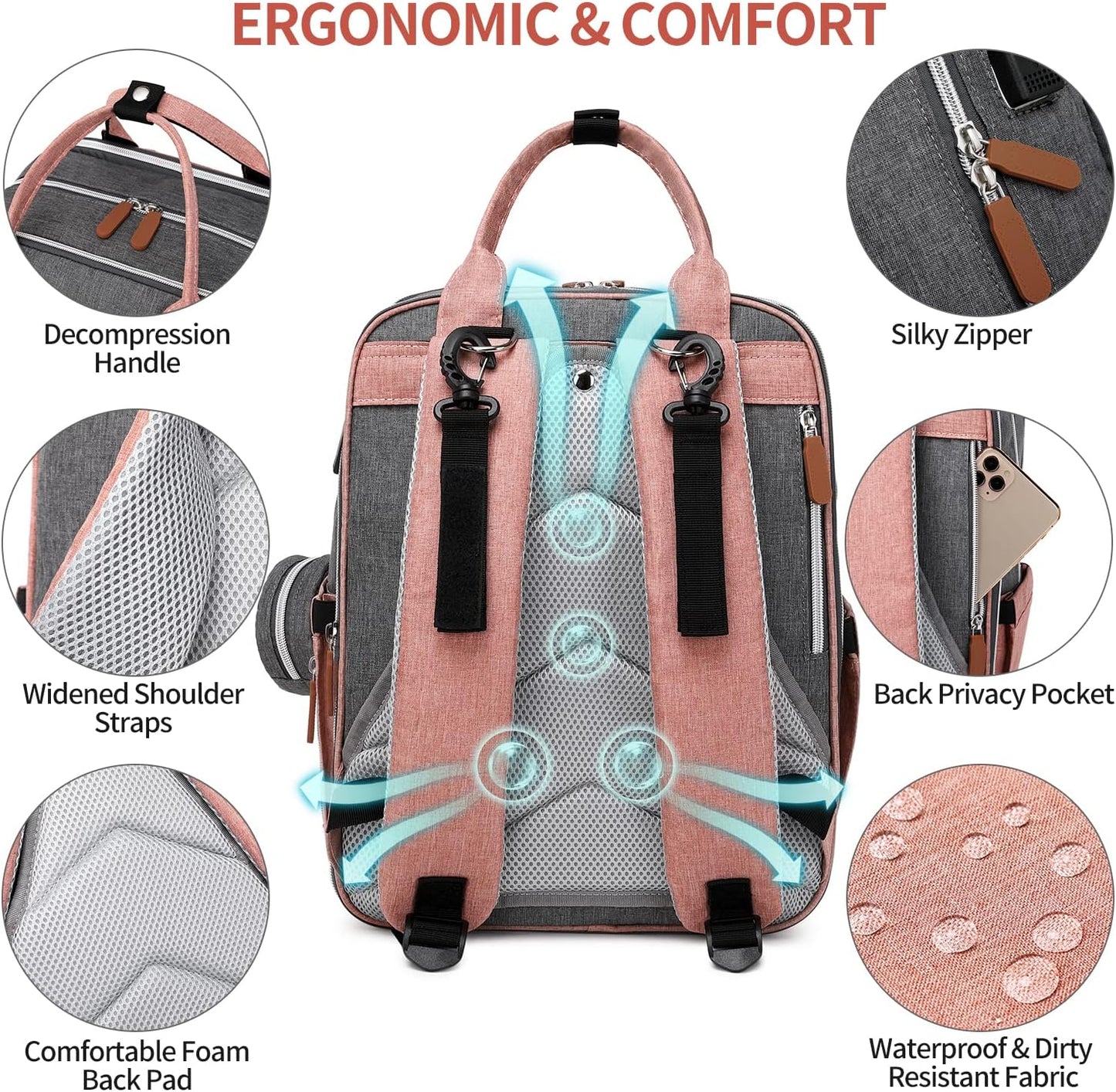 Diaper Travel Backpack (Waterproof) with Changing Pad