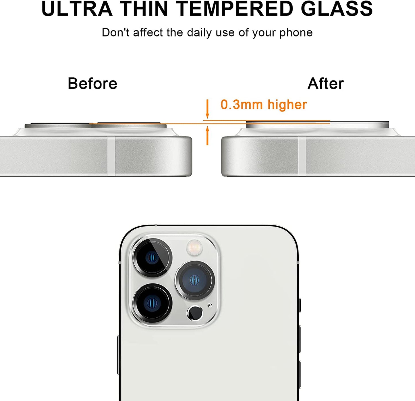 IPhone 14/13 Pro / Pro Max - 2x Tempered Glass Screen Protector + 2x Camera Lens Protector