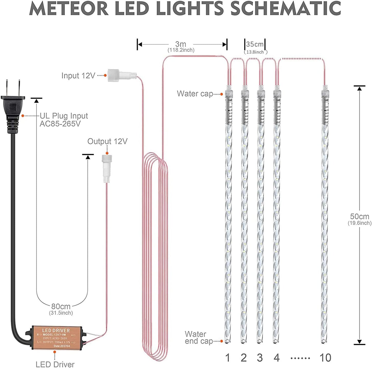 BlueFire Upgraded Meteor Shower Lights 19.68 Inch 10 Tubes 540 LEDs